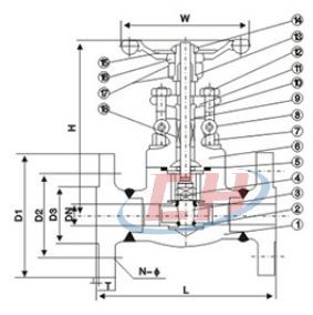 A105鍛鋼法蘭閘閥結構圖